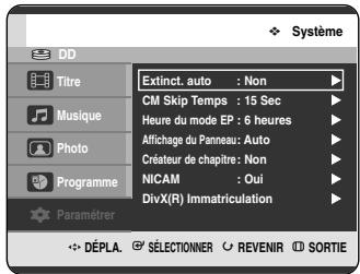 SAMSUNG DVD-HR720P - Configuration des options NICAM - 2