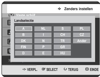 Zenders instellen Vaste schiff Landselectie A NL S PL B I CZ DK N TR Ander FIN P GR D E HU ✿ VERPL. SELECT TERUG EINDE