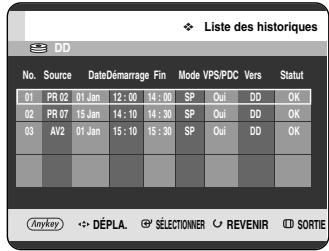 SAMSUNG DVD-HR720P - Appuyez sur les boutons ▲▼ pour sélectionner Historique, puis appuyez sur le bouton OK ou ▶. L'écran Liste des historiques s'affiche. - 1