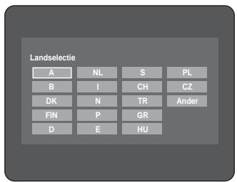 Landselectie A NL S PL B I CH CZ DK N TR Ander FIN P GR D E HU