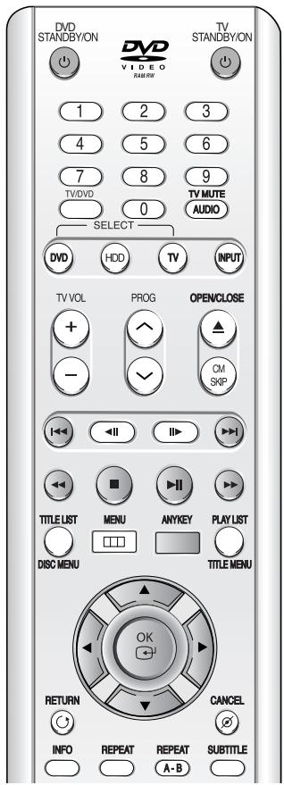 SAMSUNG DVD-HR720P - Boutons de la télécommande servant à la lecture MP3 - 1