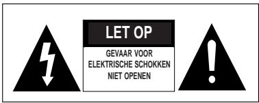 LET OP GEVAAR VOOR ELEKTRISCHE SCHOKKEN NIET OPENEN