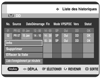 SAMSUNG DVD-HR720P - Liste enregistrement par minuterie - 1