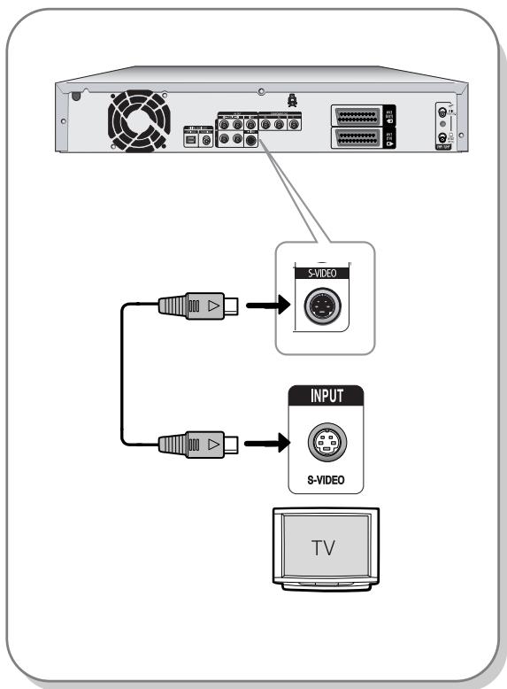 SAMSUNG DVD-HR720P - Cas 2 : Raccordement à une prise de sortie S-Vidéo - 1
