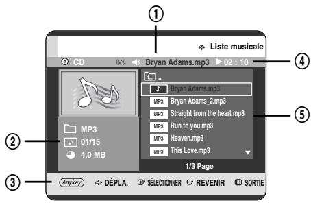SAMSUNG DVD-HR720P - Eléments affichés à l'écran MP3 - 1
