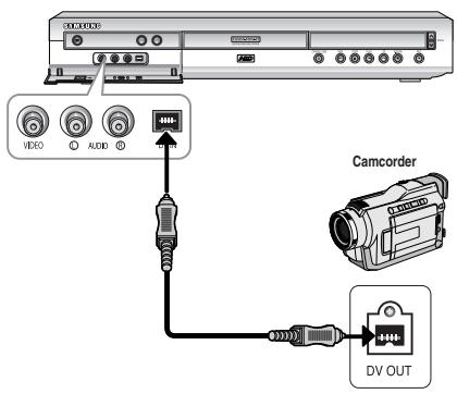 VICO AUDIO Camcorder DV OUT