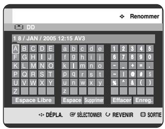 SAMSUNG DVD-HR720P - Utilisation du bouton MENU. - 2