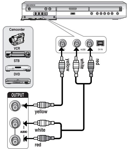 SAMSUNG DVD-HR720P - Case 2 : Connecting a Camcorder to the DV IN jack - 2