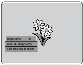 SAMSUNG DVD-HR720P - Appuyez sur le bouton ANYKEY. - 1