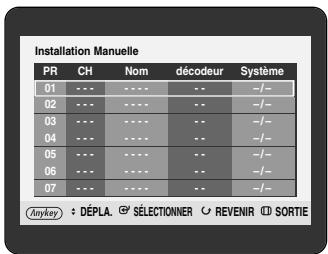 SAMSUNG DVD-HR720P - Préréglage des canaux avec la fonction de configuration manuelle - 3