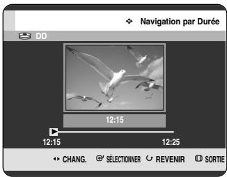 SAMSUNG DVD-HR720P - Utilisation du bouton ANYKEY - 3