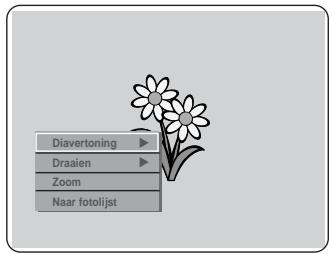 Diavertoning Draaien Zoom Naar fotolijst