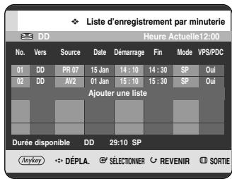 SAMSUNG DVD-HR720P - Utilisation du bouton MENU. - 4