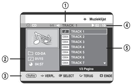 Muzieklijst CD TRACK 1 02:10 CD-DA 01/15 04:57 TRACK 1 CDDA TRACK 2 CDDA TRACK 3 CDDA TRACK 4 CDDA TRACK 5 CDDA TRACK 6 CDDA TRACK 7 1/3 Pagina Anykey VERPL. SELECT TERUG EINDE