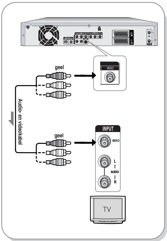 SAMSUNG DVD-HR720P - Situatie 1 : Aansluiten op een (Composite) Video-uitgang - 1