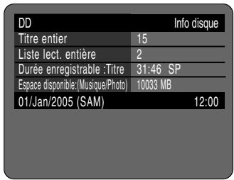 SAMSUNG DVD-HR720P - Utilisation du bouton MENU - 3
