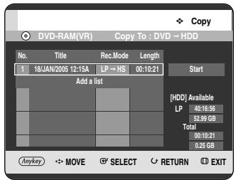 Copy DVD-RAM(VR) Copy To : DVD → HDD No. Title Rec.Mode Length 1 18JAN/2005 12:15A LP → HS 00:10:21 Start Add a list [HD] Available LP 40:16:56 52.99 GB Total 00:10:21 0.25 GB Anykey MOVE SELECT RETURN EXIT