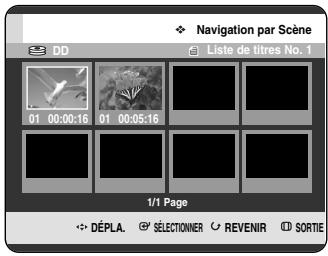 SAMSUNG DVD-HR720P - Utilisation du bouton ANYKEY - 3