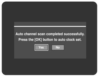 Auto channel scan completed successfully. Press the [OK] button to auto clock set. Yes No
