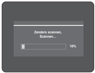 Zenders scannen, Scannen... 10%