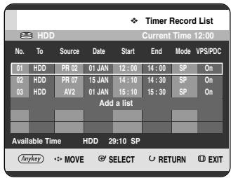 Timer Record List HDD Current Time 12:00 No. To Source Date Start End Mode VPS/PDC 01 HDD PR 02 01 JAN 12:00 14:00 SP On 02 HDD PR 07 15 JAN 14:10 14:30 SP On 03 HDD AV2 01 JAN 15:10 15:30 SP On Add a list Available Time HDD 29:10 SP Anykey MOV SELECT RETURN EXIT