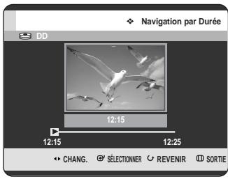 SAMSUNG DVD-HR725 - Utilisation du bouton ANYKEY - 3