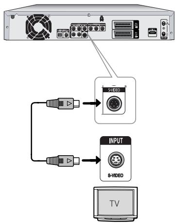 SAMSUNG DVD-HR725 - Cas 2: Raccordement à une prise de sortie s-viséo - 1