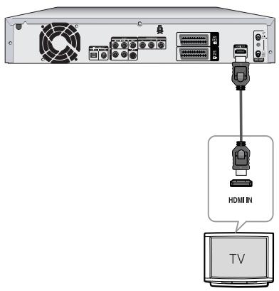 SAMSUNG DVD-HR725 - Cas 1: raccordement à un téléviseur (prise HDMI) - 1