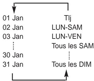 SAMSUNG DVD-HR725 - Réglez l'option d'enregistrement programmé. - 1