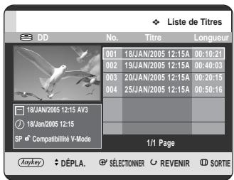 SAMSUNG DVD-HR725 - Utilisation du bouton TITLE LIST - 1