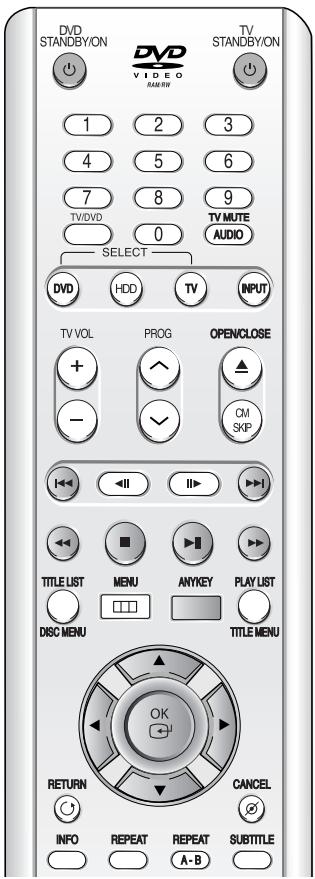 SAMSUNG DVD-HR725 - Boutons de la télécommande servant à la lecture MP3 - 1