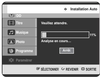 SAMSUNG DVD-HR725 - Appuyez sur le bouton OK, puis sur les boutons ▲▼▲▶ pour sélectionner votre pays. - 2