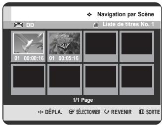 SAMSUNG DVD-HR725 - Utilisation du bouton ANYKEY - 3