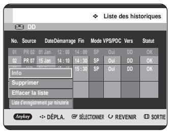 SAMSUNG DVD-HR725 - Informations concernant la liste des historiques - 1