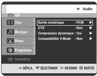 SAMSUNG DVD-HR725 - Configuration des options audio - 2