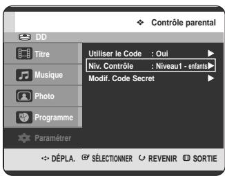 SAMSUNG DVD-HR725 - Si vous avez oublié votre code secret - 1