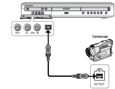SAMSUNG DVD-HR725 - Cas 2: Raccordement d'un caméscope à la prise d'entrée DV IN. - 1