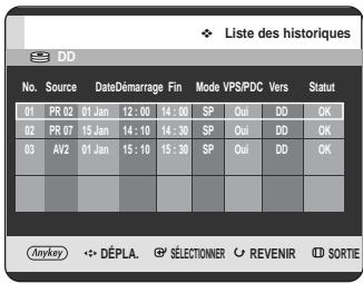 SAMSUNG DVD-HR725 - Utilisation du bouton TIMER - 4