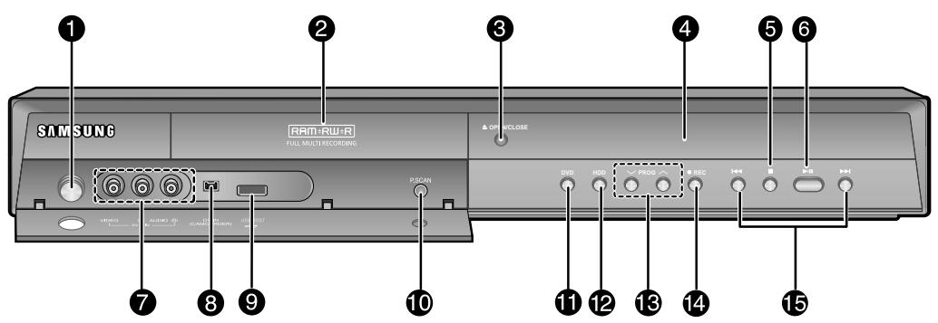 SAMSUNG DVD-HR757 - Voorpaneel - 1