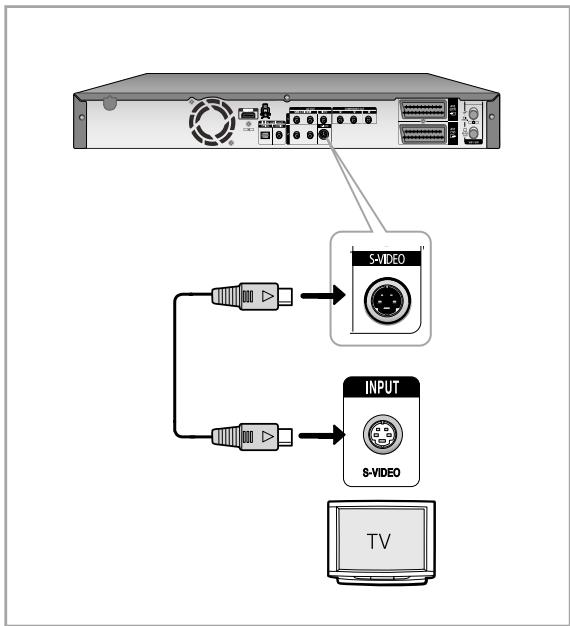 SAMSUNG DVD-HR757 - Situation 2 : Aansluiten op een S-Video-outgang - 1