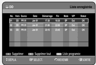 SAMSUNG DVD-HR757 - Informations relatives à Liste enregistrée - 3