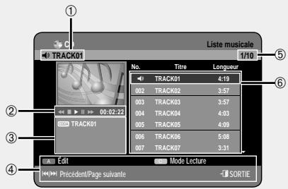 SAMSUNG DVD-HR757 - Lecture d'un fichier CD/MP3 audio - 2