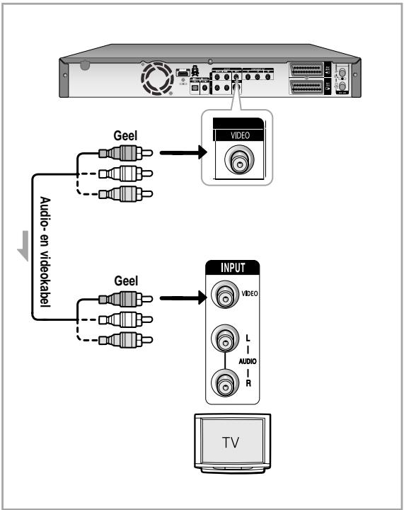 SAMSUNG DVD-HR757 - Situation 1 : Aansluiten op een (Composite) Video-uitgang - 1