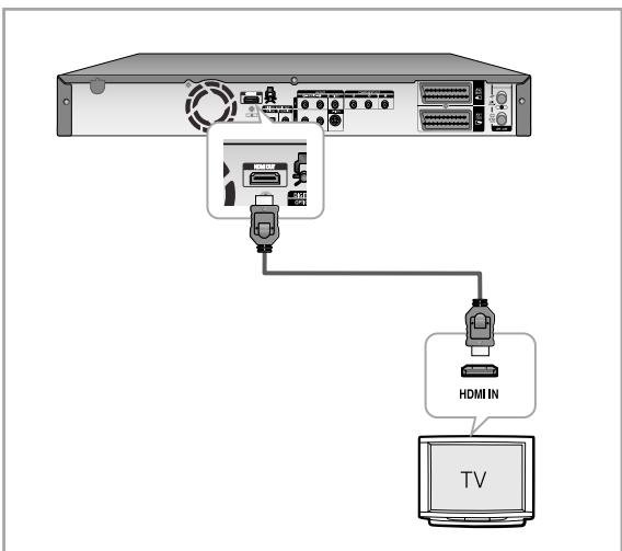 SAMSUNG DVD-HR757 - Situation : Aansluten op een tv met een HDMI-aansluiting. - 1