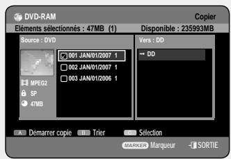 SAMSUNG DVD-HR757 - Utilisation du bouton TITLE LIST - 7