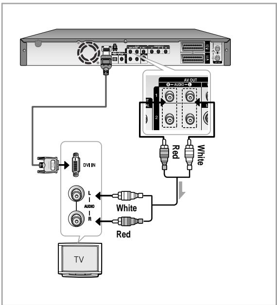 SAMSUNG DVD-HR757 - Case 2: Connecting to a TV with DVI Jack - 1
