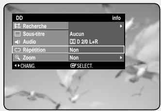 SAMSUNG DVD-HR757 - Changement de l'angle de prise de vue - 3