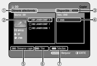 SAMSUNG DVD-HR757 - A propos de I'ecran de copie - 1