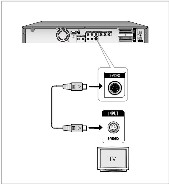 SAMSUNG DVD-HR757 - Case 2: Connecting to an S-Video output jack - 1