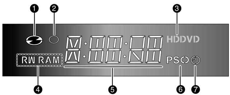 SAMSUNG DVD-HR757 - Front Panel Display - 1